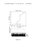 BIOMARKER SIGNATURES AND USES THEREOF diagram and image