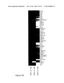 BIOMARKER SIGNATURES AND USES THEREOF diagram and image