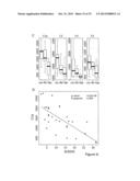 BIOMARKER SIGNATURES AND USES THEREOF diagram and image