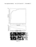 BIOMARKER SIGNATURES AND USES THEREOF diagram and image