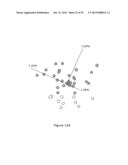 BIOMARKER SIGNATURES AND USES THEREOF diagram and image