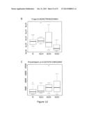 BIOMARKER SIGNATURES AND USES THEREOF diagram and image