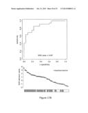 BIOMARKER SIGNATURES AND USES THEREOF diagram and image