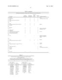 BIOMARKER SIGNATURES AND USES THEREOF diagram and image