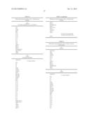 BIOMARKER SIGNATURES AND USES THEREOF diagram and image