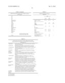 BIOMARKER SIGNATURES AND USES THEREOF diagram and image