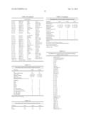 BIOMARKER SIGNATURES AND USES THEREOF diagram and image