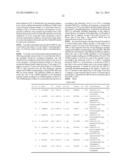 METHOD OF DETERMINING PREDISPOSITION TO SCOLIOSIS diagram and image