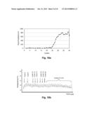 REAL-TIME AMPLIFICATION AND MICRO-ARRAY BASED DETECTION OF NUCLEIC ACID     TARGETS IN A FLOW CHIP ASSAY diagram and image