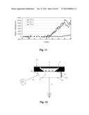 REAL-TIME AMPLIFICATION AND MICRO-ARRAY BASED DETECTION OF NUCLEIC ACID     TARGETS IN A FLOW CHIP ASSAY diagram and image