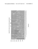 PRODUCTION OF NUCLEIC ACID diagram and image