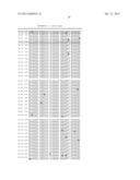 PRODUCTION OF NUCLEIC ACID diagram and image