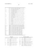 PRODUCTION OF NUCLEIC ACID diagram and image