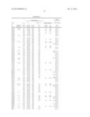 PRODUCTION OF NUCLEIC ACID diagram and image