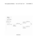 Fusion Proteins to Facilitate Selection of Cells Infected with Specific     Immunoglobulin Gene Recombinant Vaccinia Virus diagram and image