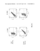 Fusion Proteins to Facilitate Selection of Cells Infected with Specific     Immunoglobulin Gene Recombinant Vaccinia Virus diagram and image