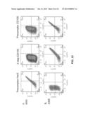 Fusion Proteins to Facilitate Selection of Cells Infected with Specific     Immunoglobulin Gene Recombinant Vaccinia Virus diagram and image