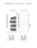 Fusion Proteins to Facilitate Selection of Cells Infected with Specific     Immunoglobulin Gene Recombinant Vaccinia Virus diagram and image