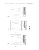 Fusion Proteins to Facilitate Selection of Cells Infected with Specific     Immunoglobulin Gene Recombinant Vaccinia Virus diagram and image