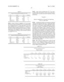 Fusion Proteins to Facilitate Selection of Cells Infected with Specific     Immunoglobulin Gene Recombinant Vaccinia Virus diagram and image