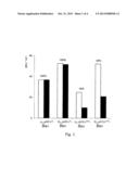 GLYCAN ARRAYS AND METHODS FOR THEIR FABRICATION diagram and image