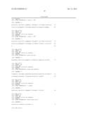 EFFICIENT METHOD FOR DISPLAYING PROTEIN MULTIMER diagram and image