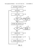 INDEPENDENTLY REMOVABLE NUCLEIC ACID SEQUENCING SYSTEM AND METHOD diagram and image