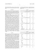 Rheology Modifiers diagram and image