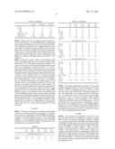 Rheology Modifiers diagram and image