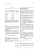 ADDITIVES FOR FUELS AND LUBRICANTS diagram and image