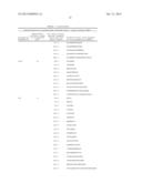 Polypeptides and Immunizing Compositions Containing Gram Positive     Polypeptides and Methods of Use diagram and image