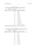 Polypeptides and Immunizing Compositions Containing Gram Positive     Polypeptides and Methods of Use diagram and image