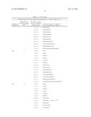 Polypeptides and Immunizing Compositions Containing Gram Positive     Polypeptides and Methods of Use diagram and image