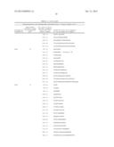 Polypeptides and Immunizing Compositions Containing Gram Positive     Polypeptides and Methods of Use diagram and image