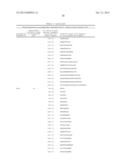 Polypeptides and Immunizing Compositions Containing Gram Positive     Polypeptides and Methods of Use diagram and image