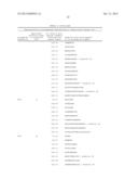 Polypeptides and Immunizing Compositions Containing Gram Positive     Polypeptides and Methods of Use diagram and image