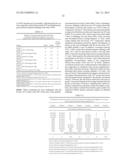 Polypeptides and Immunizing Compositions Containing Gram Positive     Polypeptides and Methods of Use diagram and image