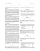 USE OF A COMPOSITION COMPRISING AN ANTIMICROBIAL PEPTIDE AS A FOOD     PRESERVATIVEUSE OF A COMPOSITION COMPRISING AN ANTIMICROBIAL PEPTIDE AS A     FOOD PRESERVATIVE diagram and image