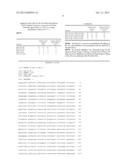 USE OF CHELATING AGENT AND PEPTIDE ANTIMICROBIAL COMPOUNDS diagram and image