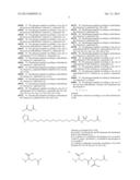 Novel Glucagon Analogues diagram and image