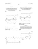 Novel Glucagon Analogues diagram and image