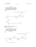 Novel Glucagon Analogues diagram and image