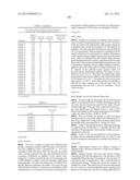 Novel Glucagon Analogues diagram and image