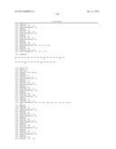 Novel Glucagon Analogues diagram and image