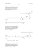 Novel Glucagon Analogues diagram and image