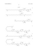 Novel Glucagon Analogues diagram and image