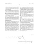 Novel Glucagon Analogues diagram and image