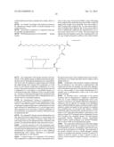 Novel Glucagon Analogues diagram and image