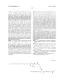 Novel Glucagon Analogues diagram and image