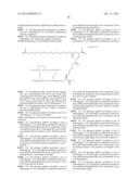 Novel Glucagon Analogues diagram and image